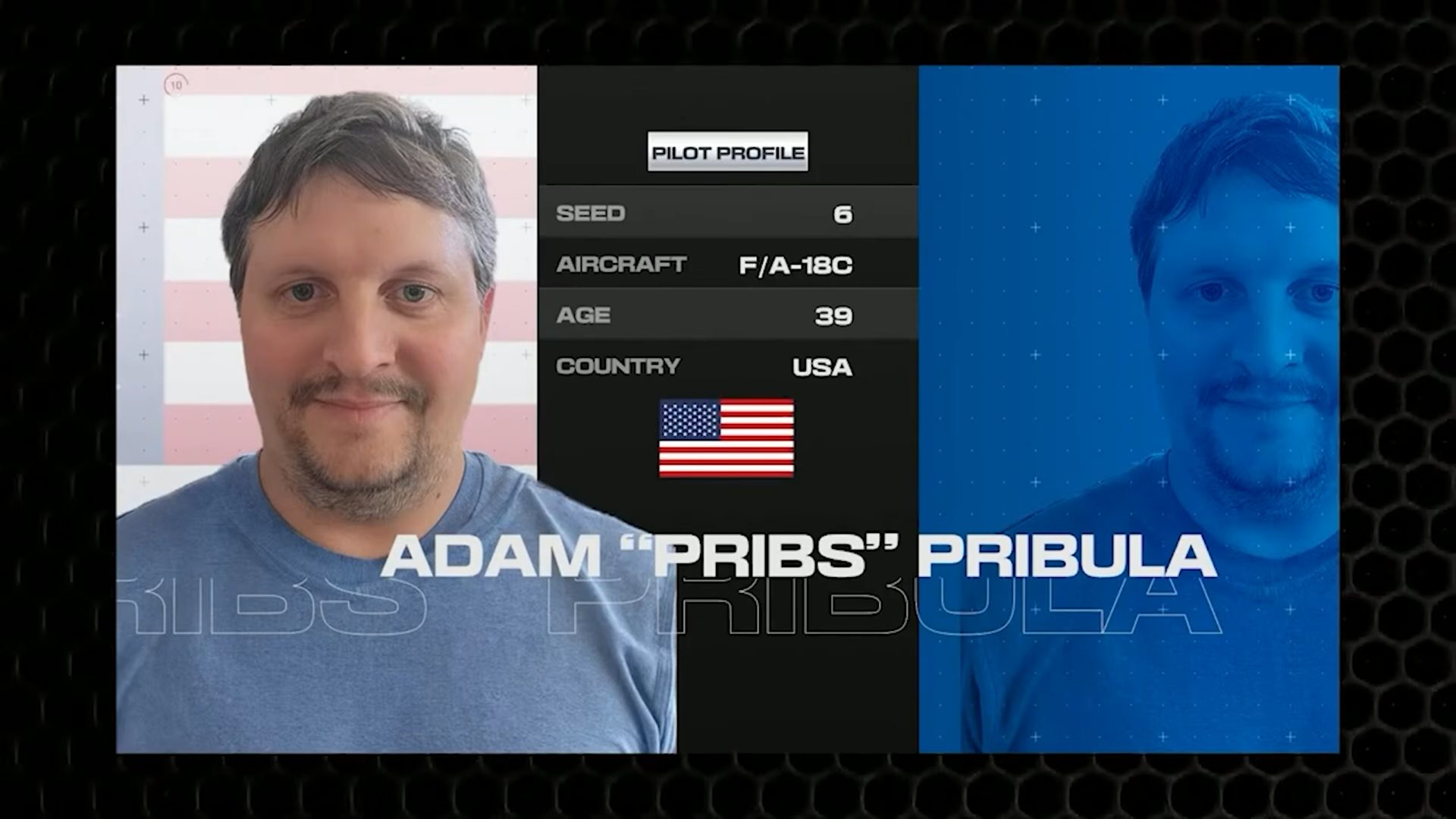 PRIBS